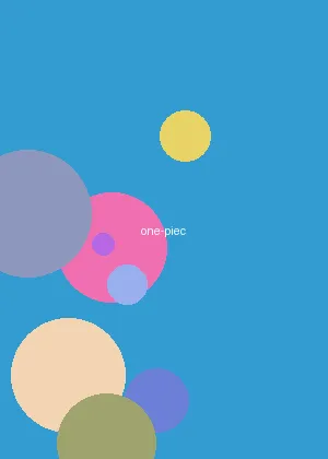 兔宝的悲惨日常 - 海贼王海报